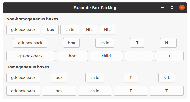 Box Packing