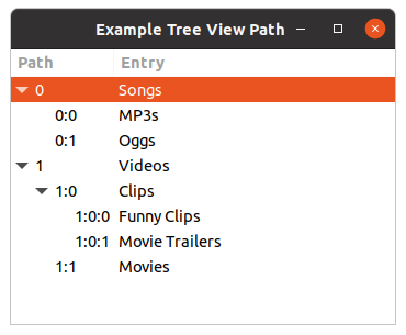 Tree Path